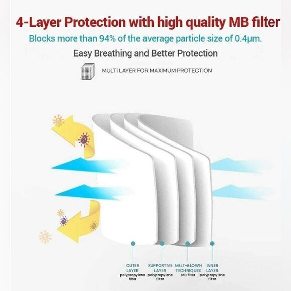 Happy Life KF94 kids masks in white. 19 of them! - Picture 4 of 10